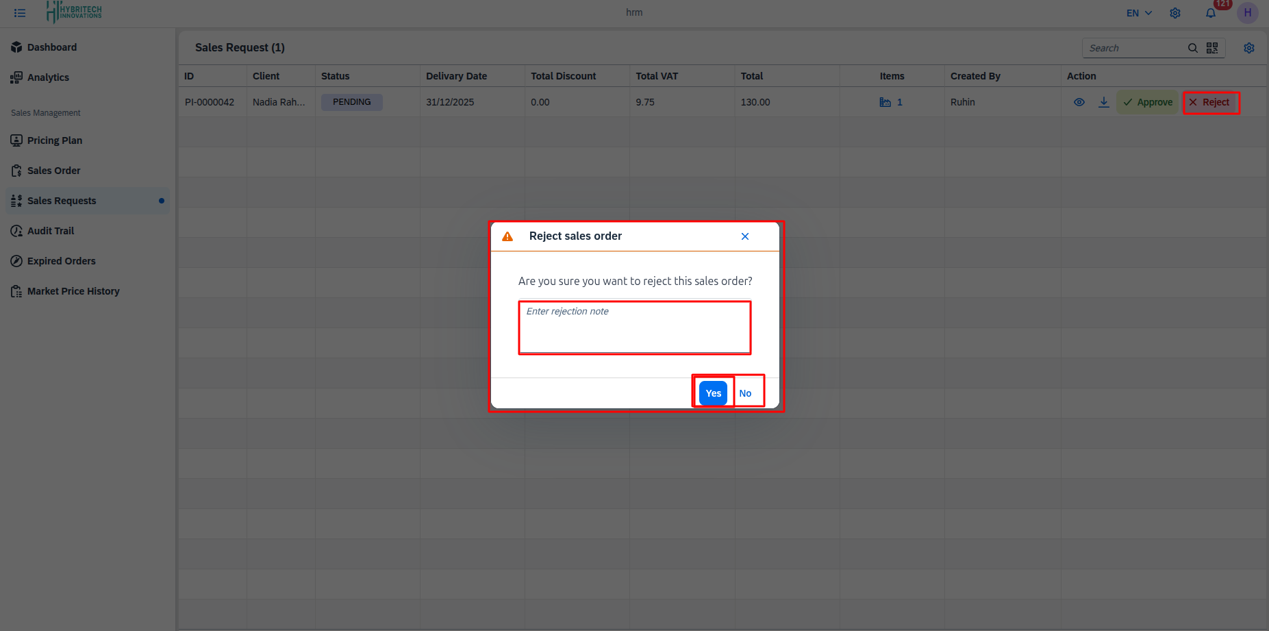 sales request rejected