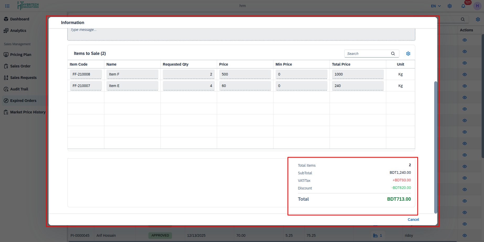 expired orders view amount